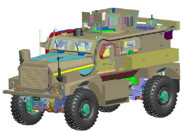 Figure 8: MRAP Cougar Cat I A2 Model.