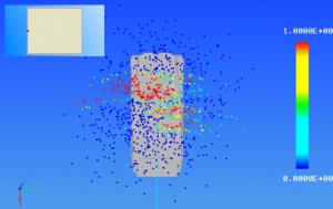 Figure 9: Top View Burst Point Markers Over Target – Cylindrical Warhead Diameter of 8 inches.