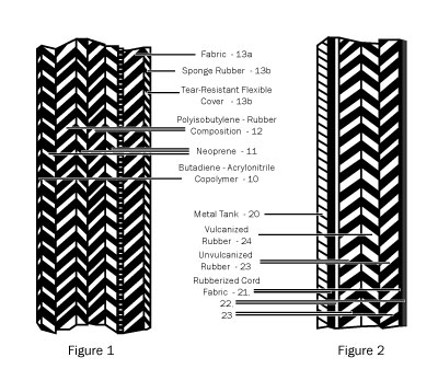 Figure 2. Figures From a 1941 Patent for a “Self Sealing Fuel Tank.” Assigned to B. F. Goodrich [2].