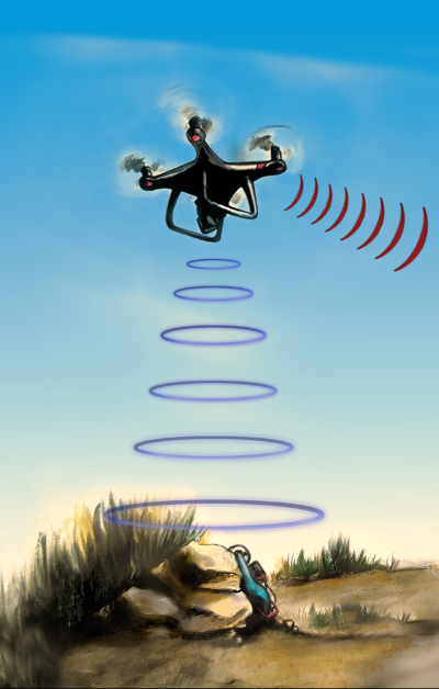 Figure 10: A-Dbot #1 Detects Threat and Reports to Mbot (Source: Victoria Baker, NSWC Crane Division).