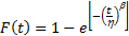 Cumulative Density Function