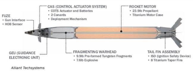 Figure 12 (top): BTERM.