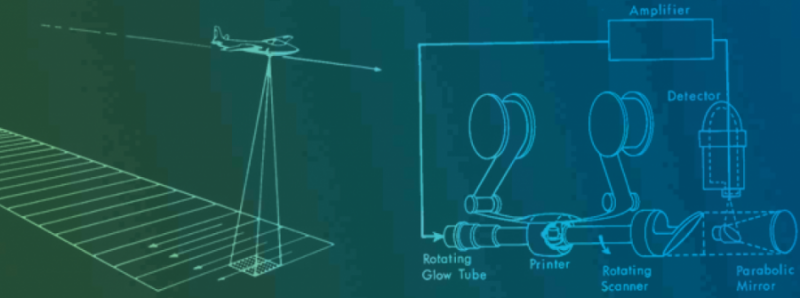 Figure 2: Illustration of an IR Mapper, Where an Image Scanned by a Rotating Mirror Is Transferred to Film via a Synchronously Scanning Glow Tube Modulated by the IR Detector Output. The Aircraft’s Forward Motion Adds the Second Dimension to the Raster Scan [5, 6].