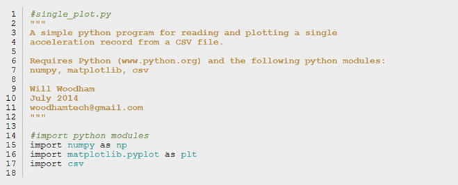 Figure 5: The single_plot.py Program, Lines 1–17.