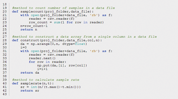 Figure 6: The single_plot.py Program, Lines 19–42.