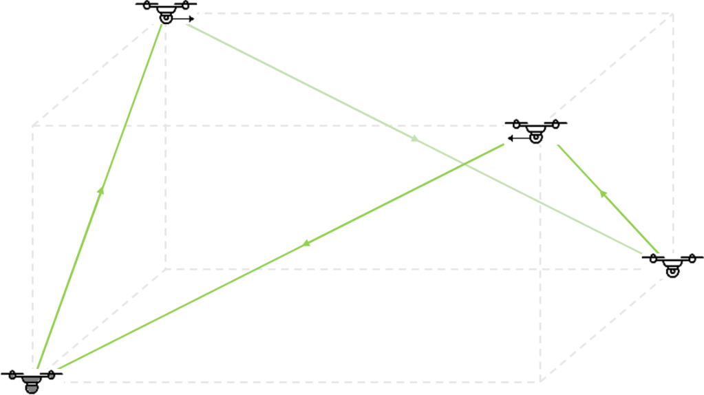 Diagram of an Example Standard – Directional, Diagonal Side Box