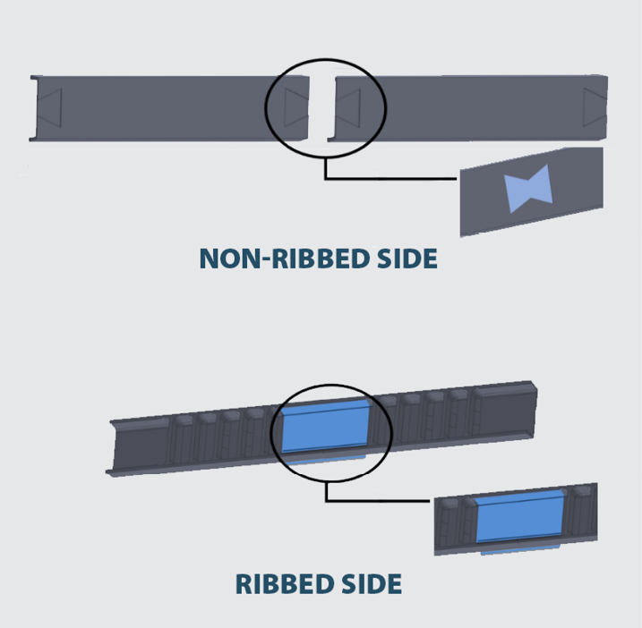 Figure 13. Frame Section Assembly Connections (Source: H. R. Luzetsky).