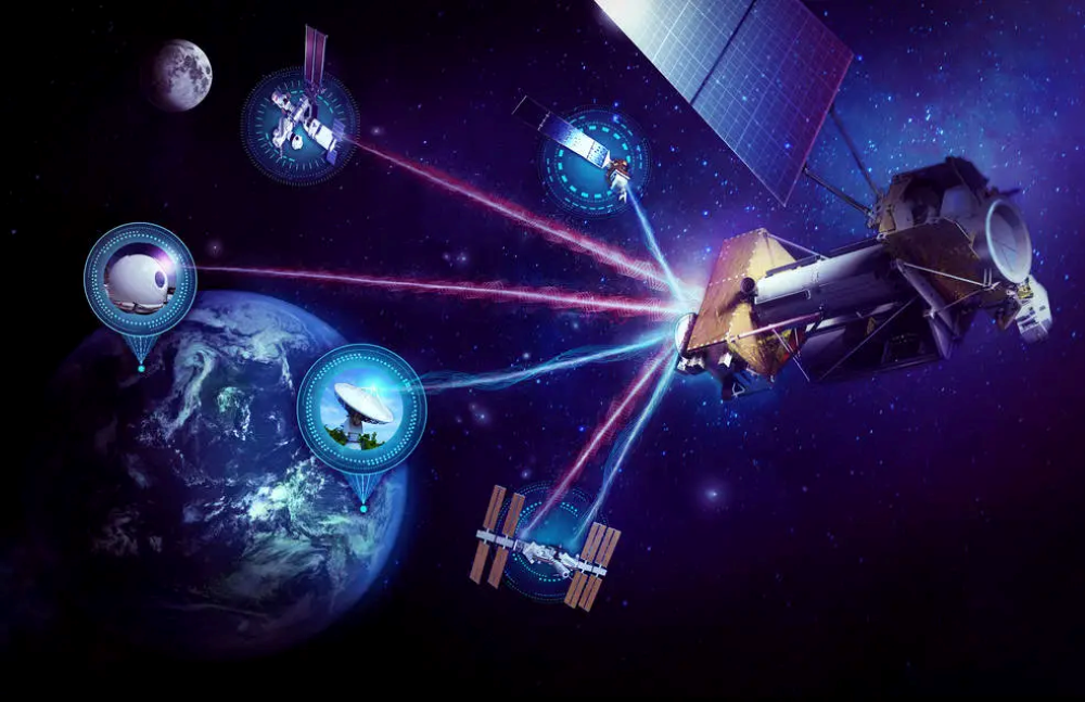 Illustration of a satellite connecting wirelessly from space to various military ground assets.