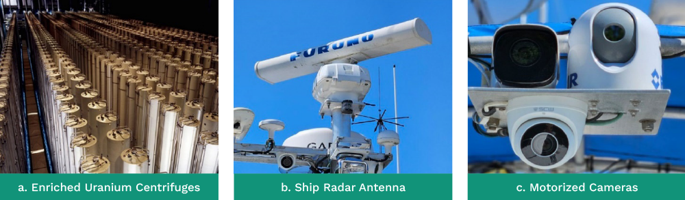 Figure 1. Examples of Sensor Motors That Can Be Compromised (Source: [a] Alamy, Inc. and [b, c] R. Glenn Wright).