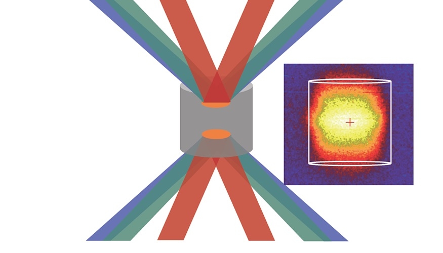 The NIF lasers overlap onto the millimeter-scale cylindrical silver foam target. The resultant heating creates X-rays, which are then imaged as shown on the right.