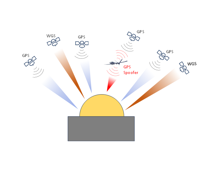 multibeam lens antenna