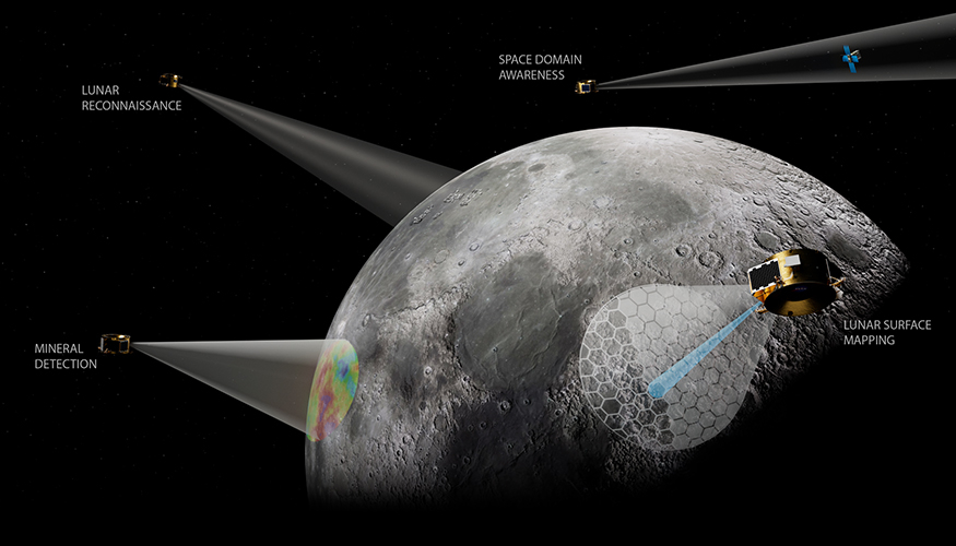 Rendering of Firefly’s Elytra spacecraft in lunar orbit providing Ocula lunar imaging services. (Image: Firefly Aerospace)