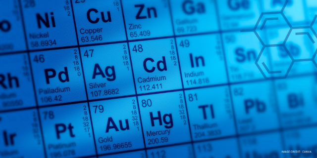 periodic table of elements metals
