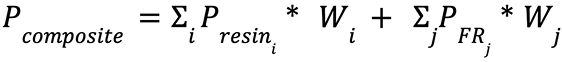 equation 1