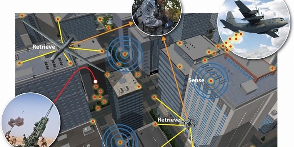 Source: DVIDS, https://www.dvidshub.net/image/4728816/scattering-sensors