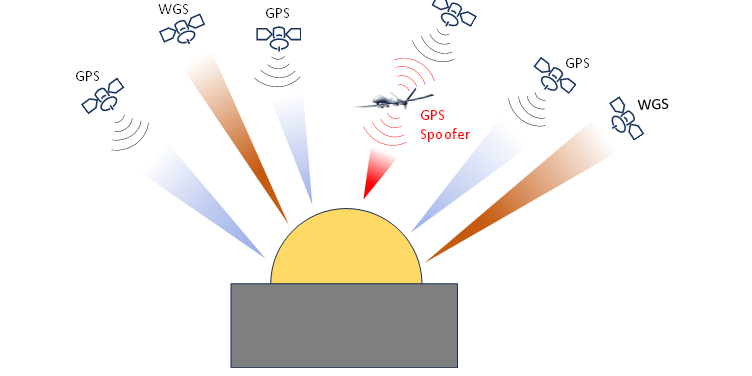 ATG NTI image multibeam lens antenna