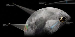 Rendering of Firefly’s Elytra spacecraft in lunar orbit providing Ocula lunar imaging services. (Image: Firefly Aerospace)