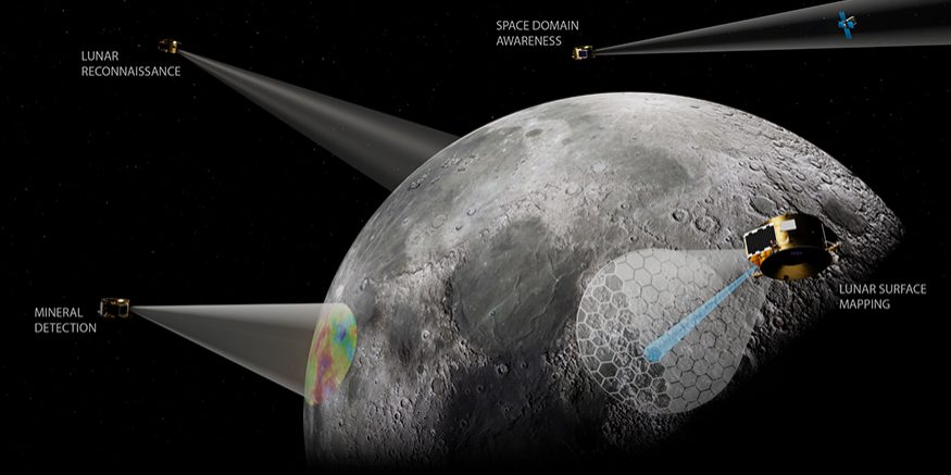 Rendering of Firefly’s Elytra spacecraft in lunar orbit providing Ocula lunar imaging services. (Image: Firefly Aerospace)