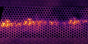 Using atomic-resolution scanning transmission electron microscopy, researchers found that in the presence of iron, the grain boundary of titanium undergoes a phase transition, forming “cages” or “clusters” at the grain boundary (the gold region at the center of the image). (Image courtesy of Tim Frolov/LLNL)