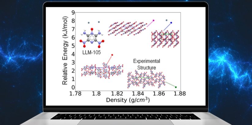 The figure shows the energy ranking, where lower energy means higher stability, as a function of density for the most stable crystal structures generated by the algorithm. 