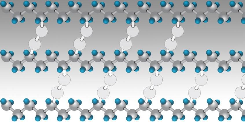 composite-section-starter