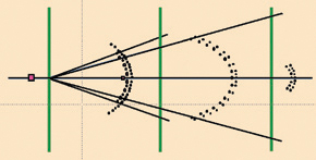 FATEPEN Penetration Modeling